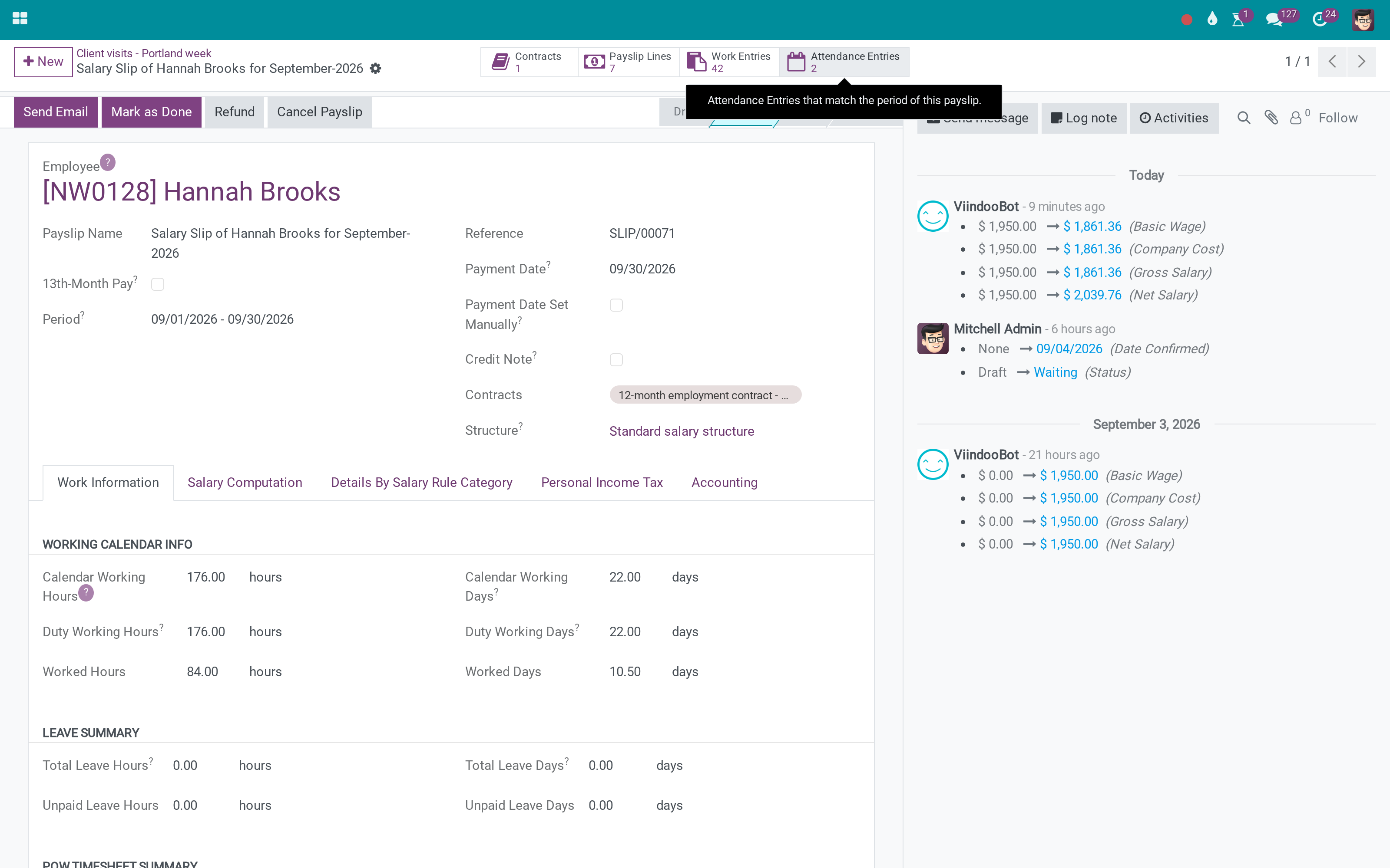 Payslips from the report