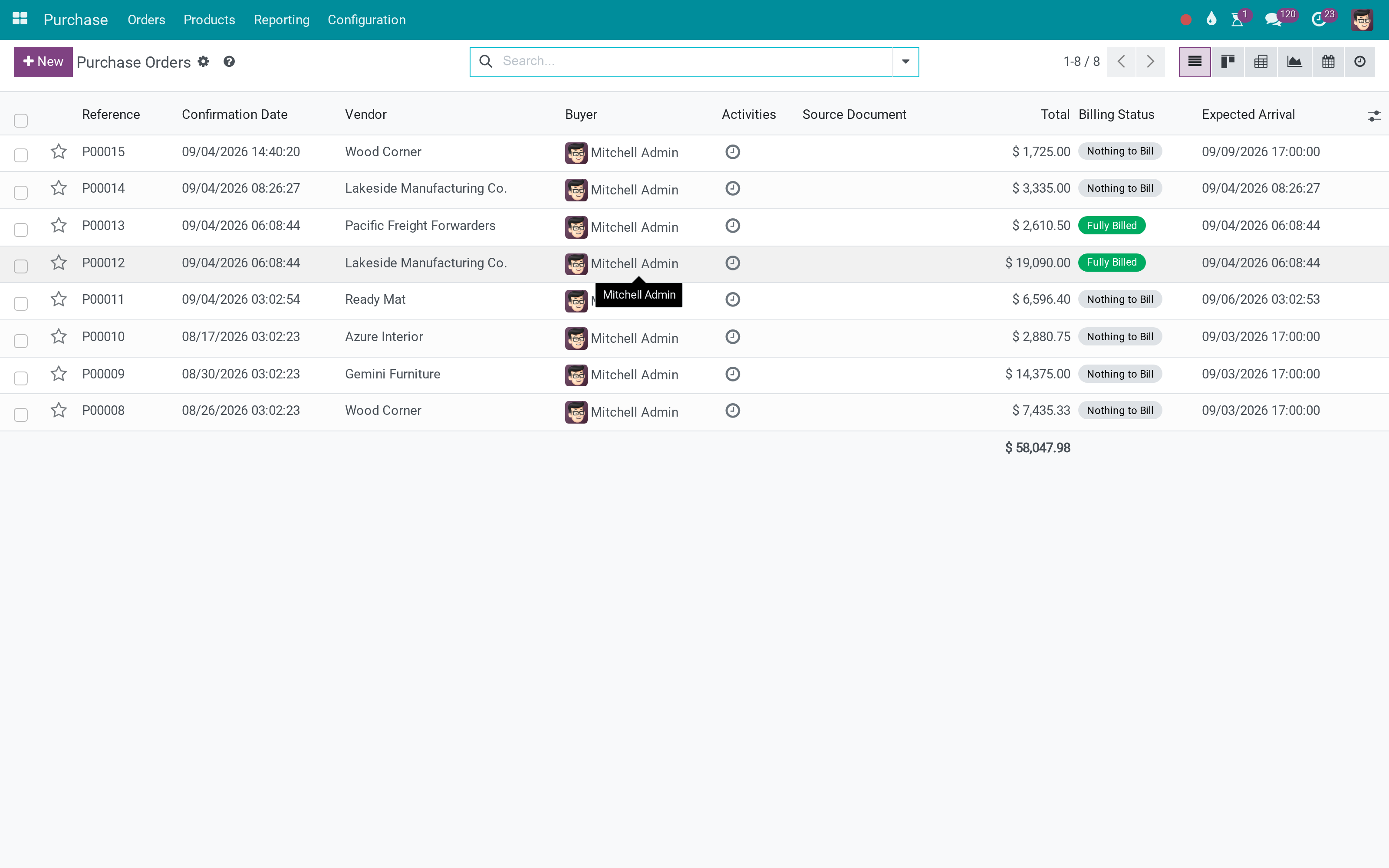 Let the warehouse see what is on its way in