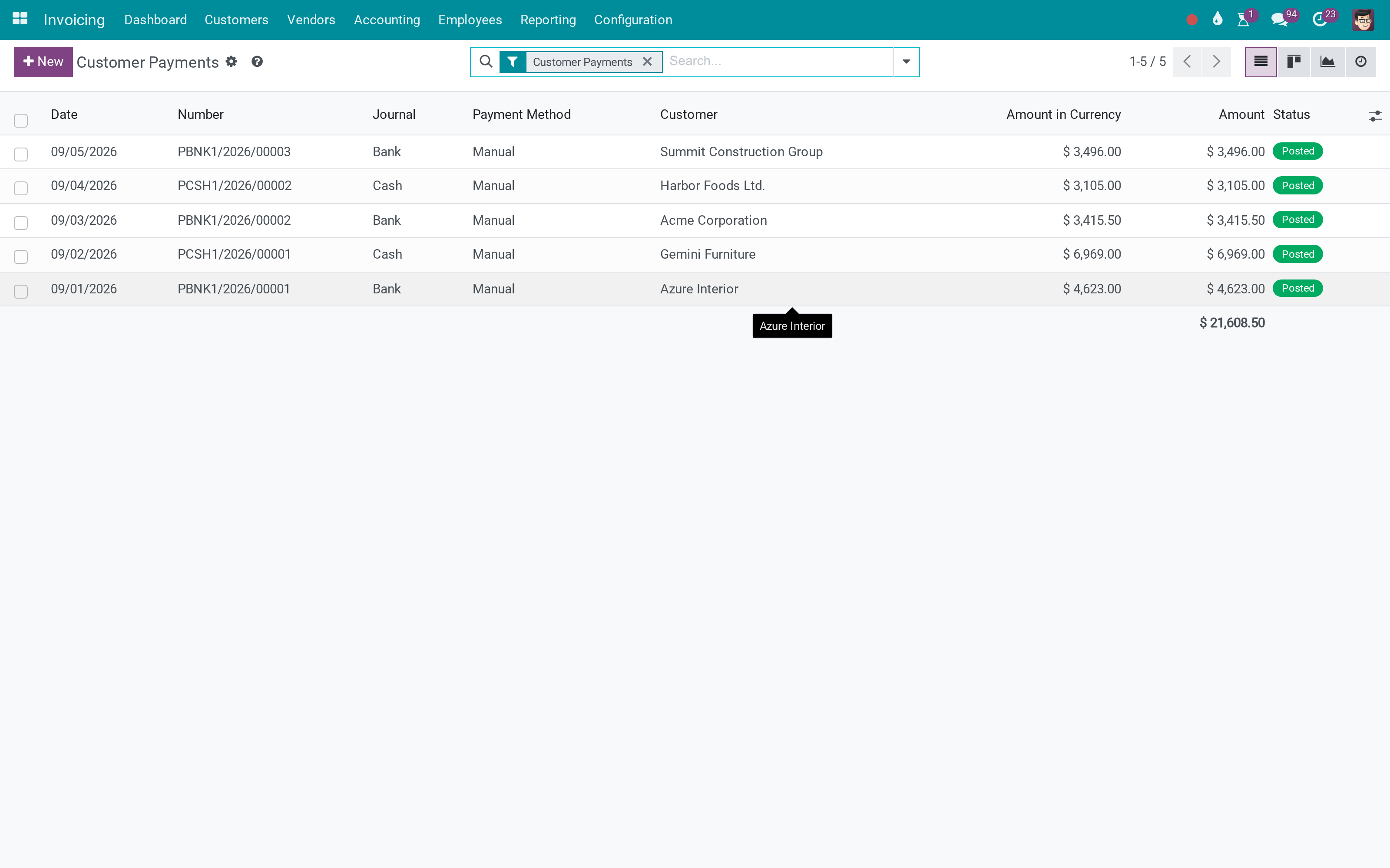 A payment transaction that a payment refers to cannot be deleted