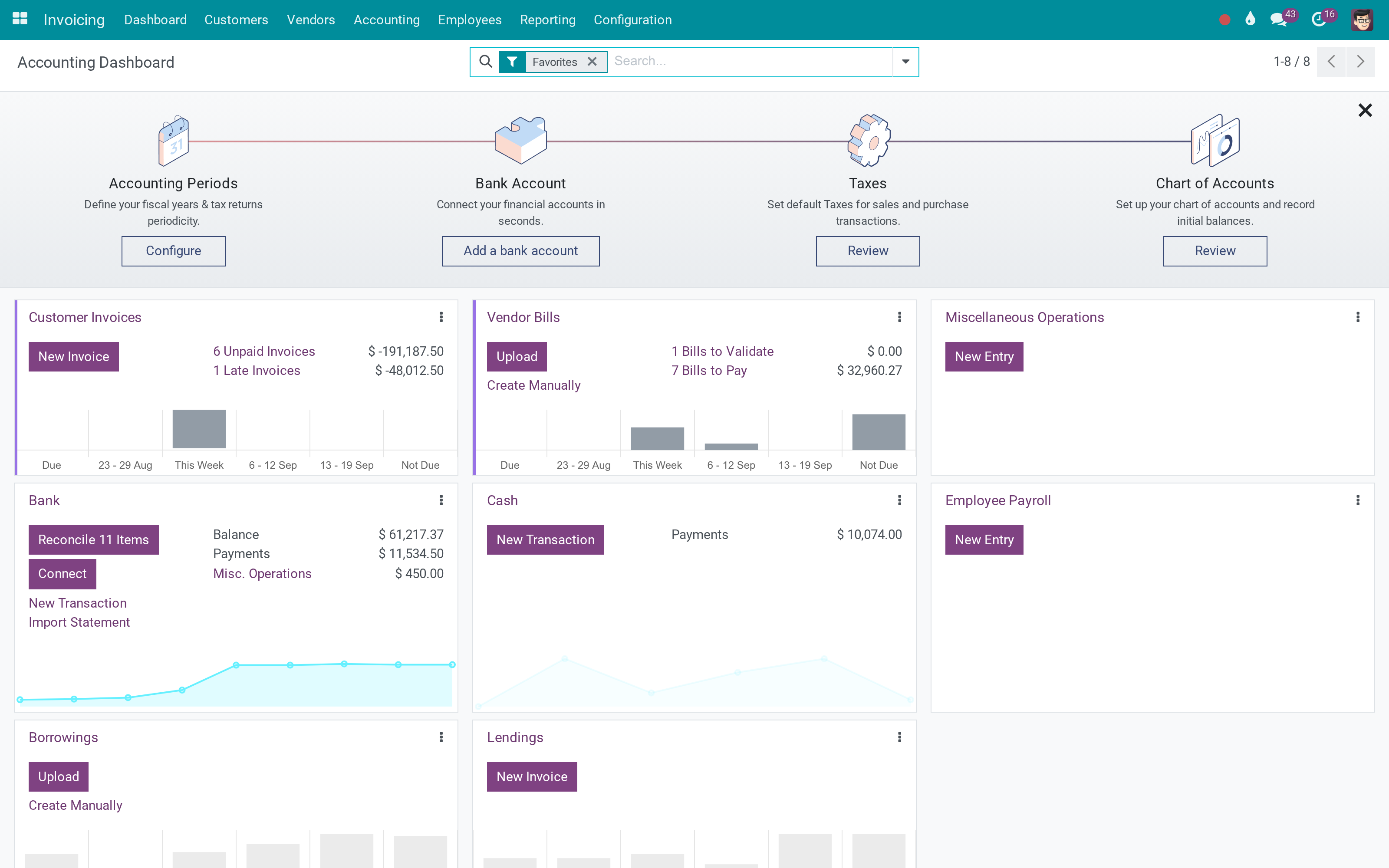 The accounting dashboard, with what is left to reconcile per journal