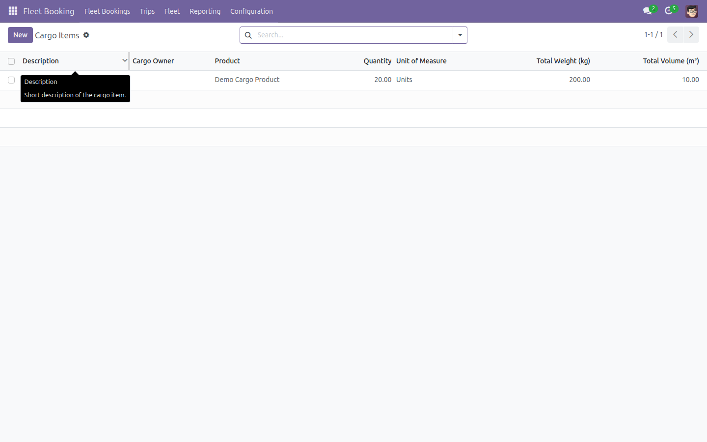 Cargo Items list shared across every booking