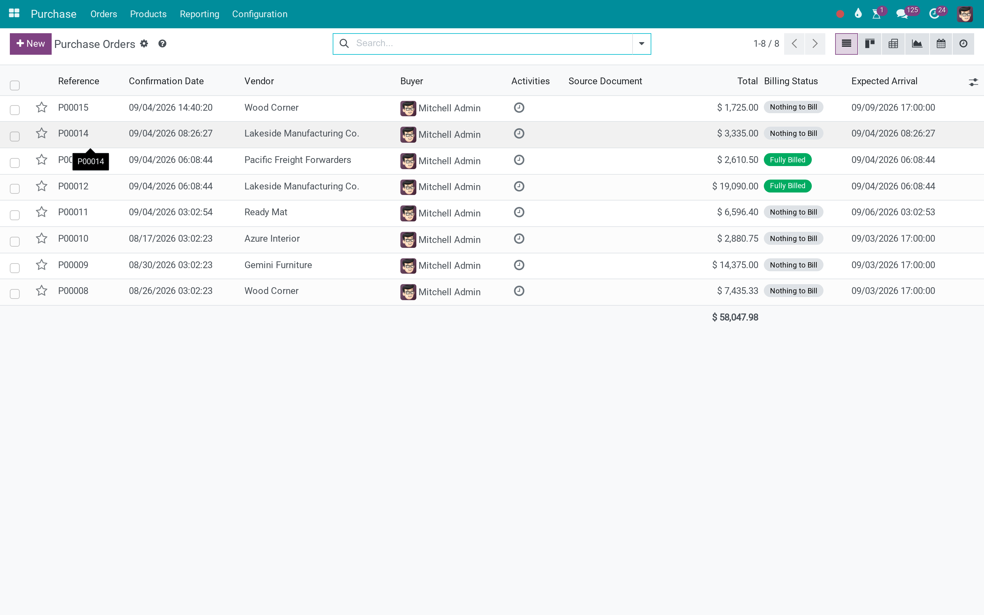 Purchase orders