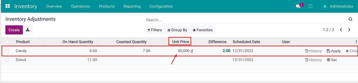 Inventory Adjustment with Cost Price