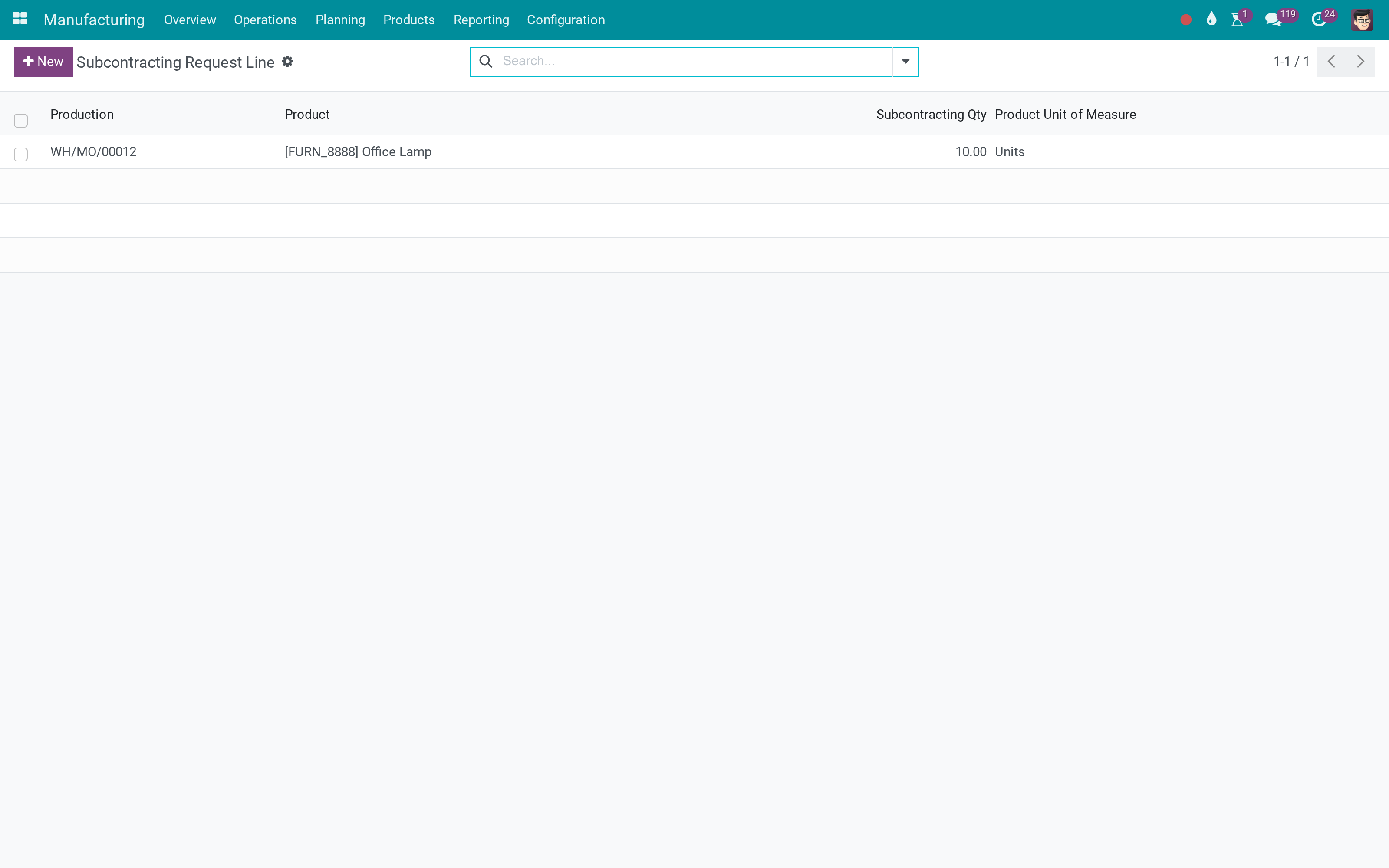 Request lines