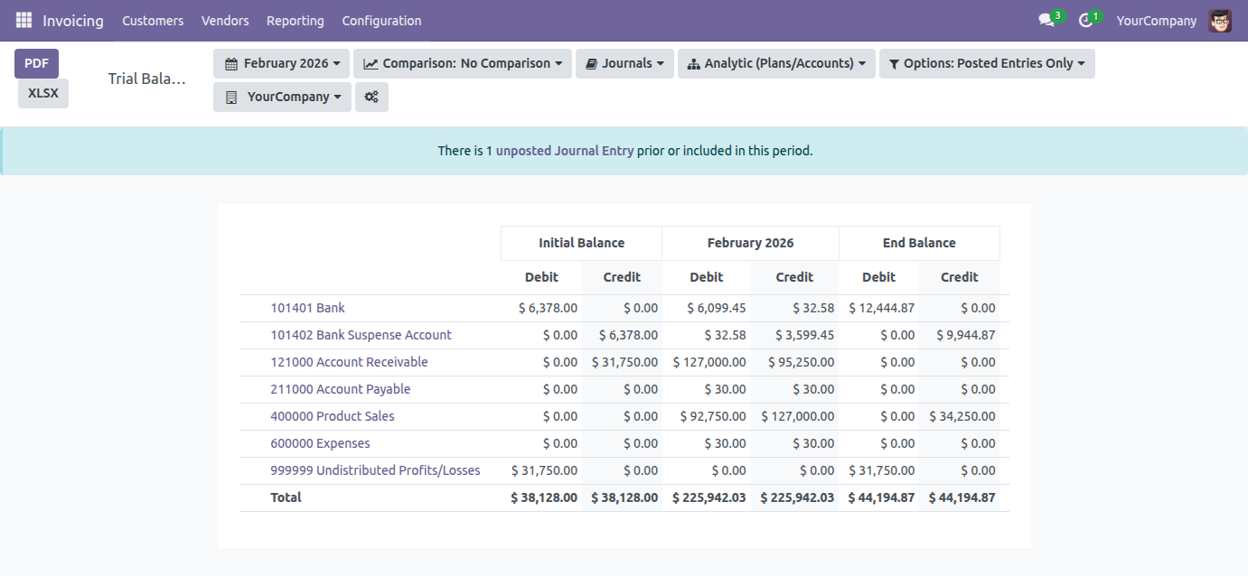 Trial Balance