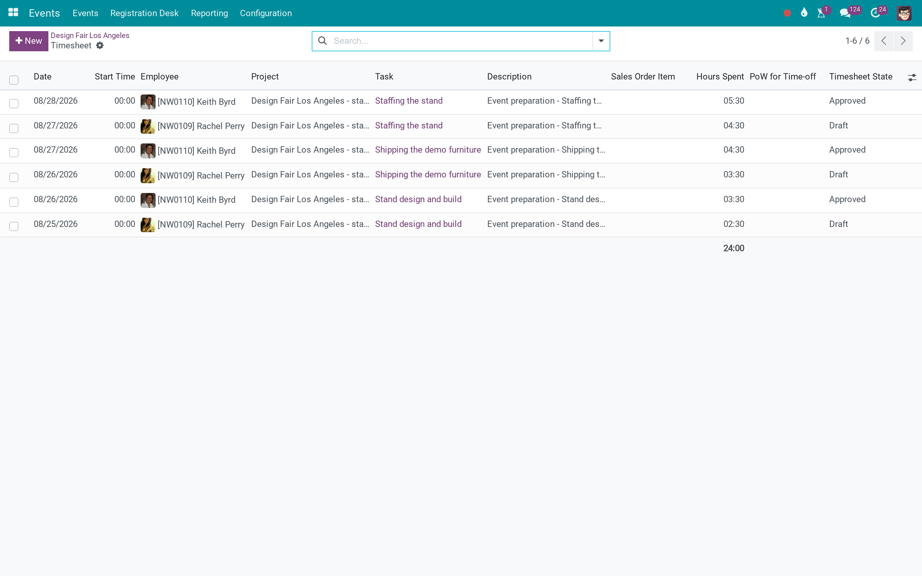 Timesheets of the event