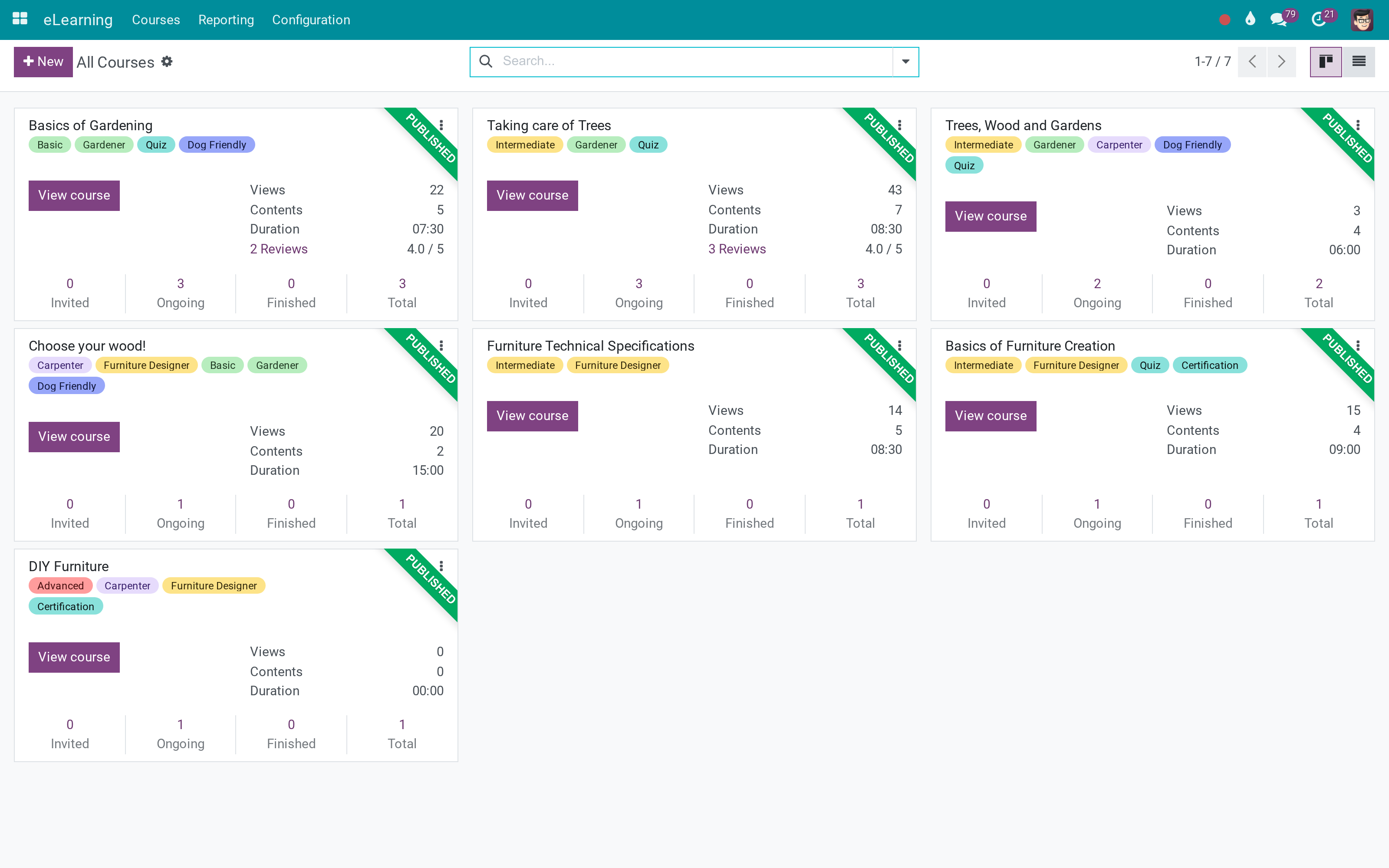 Courses in eLearning