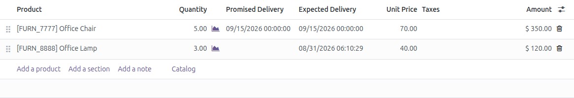Create a sales order for a storable product