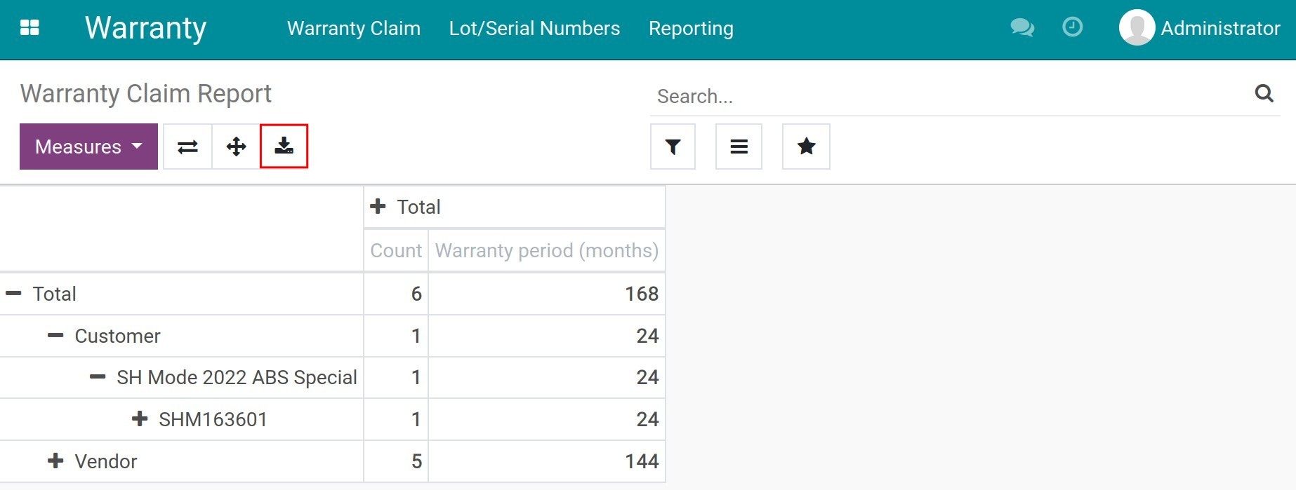 Warranty Reports