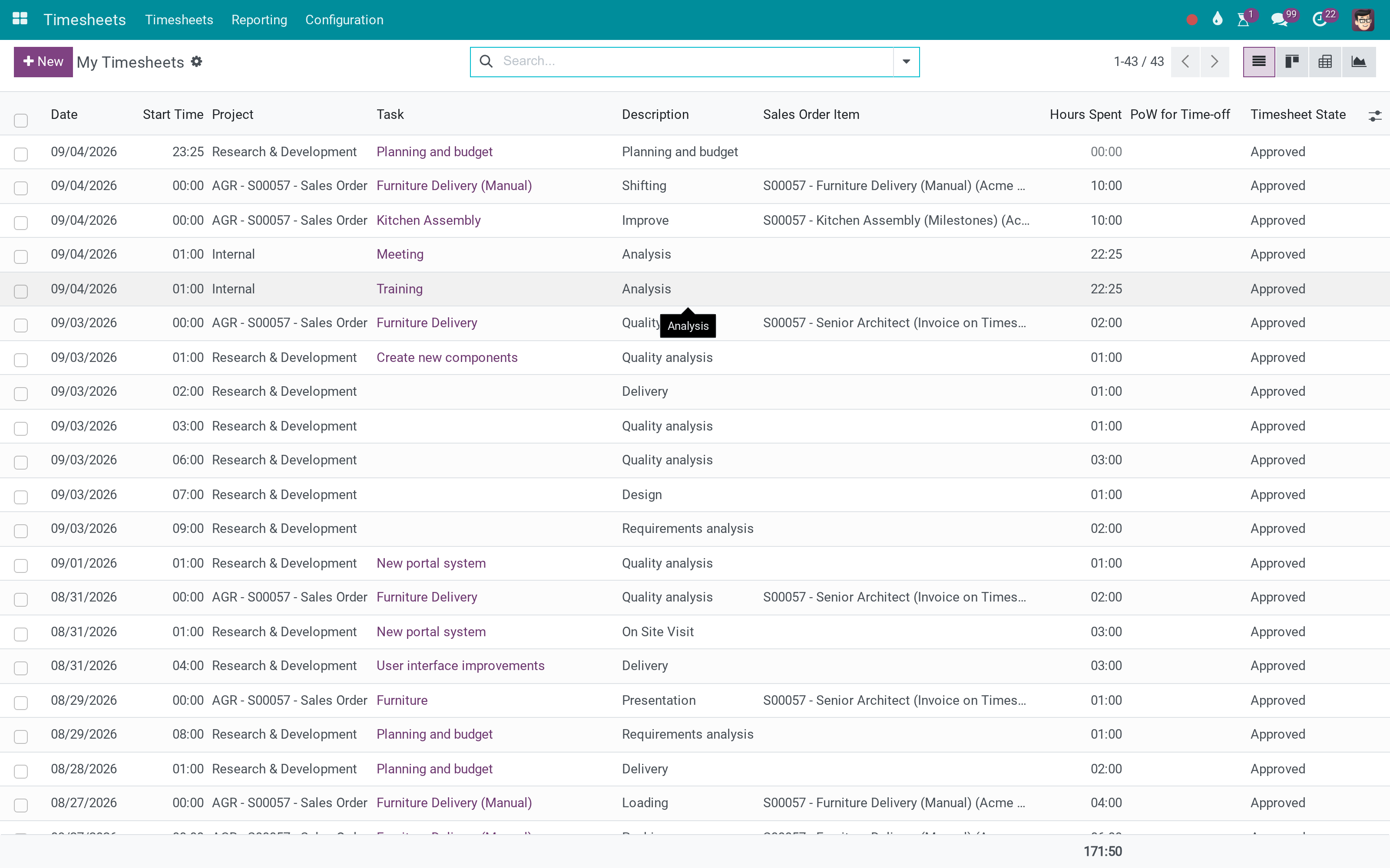 My timesheets