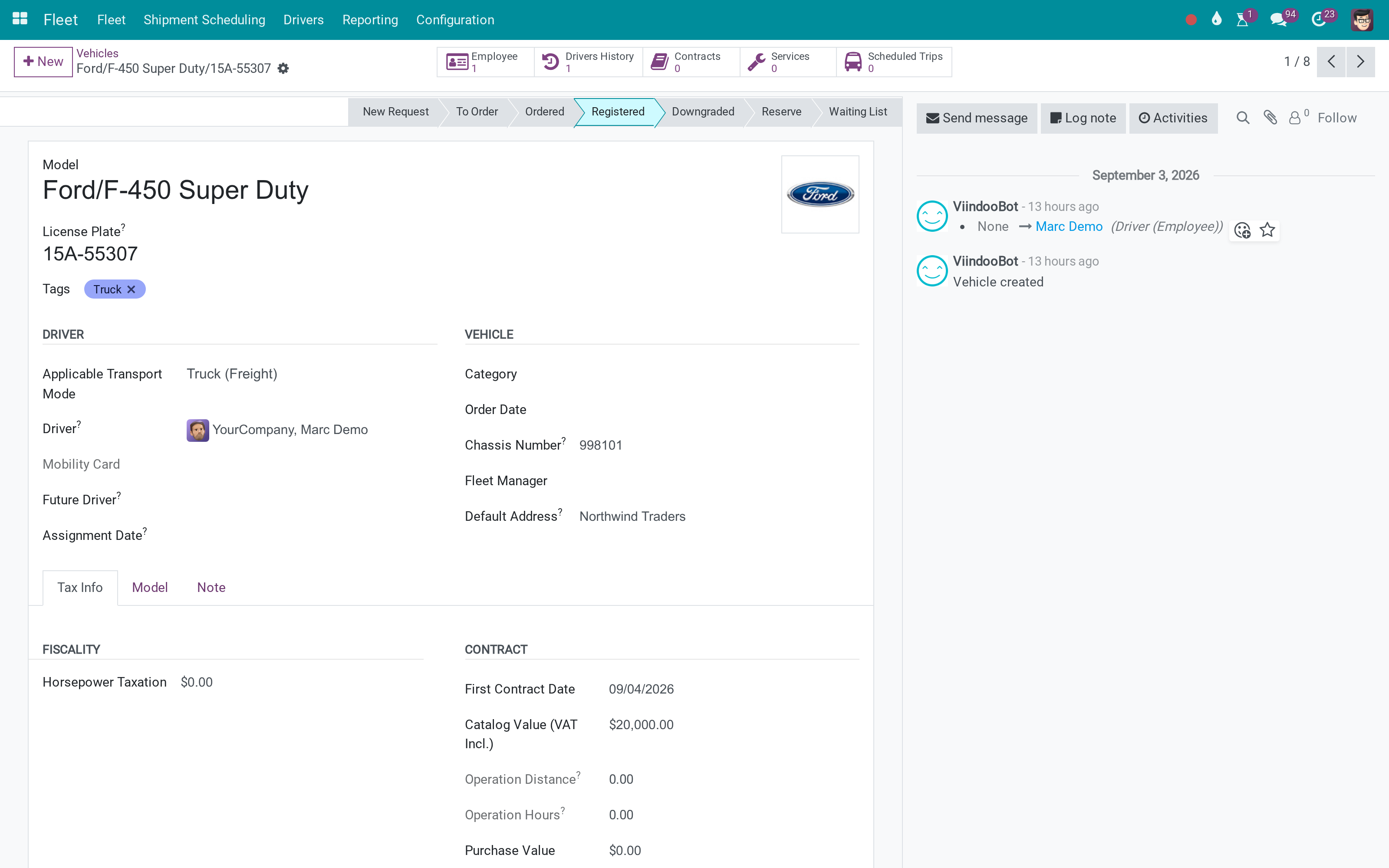 Every vehicle is a cost centre