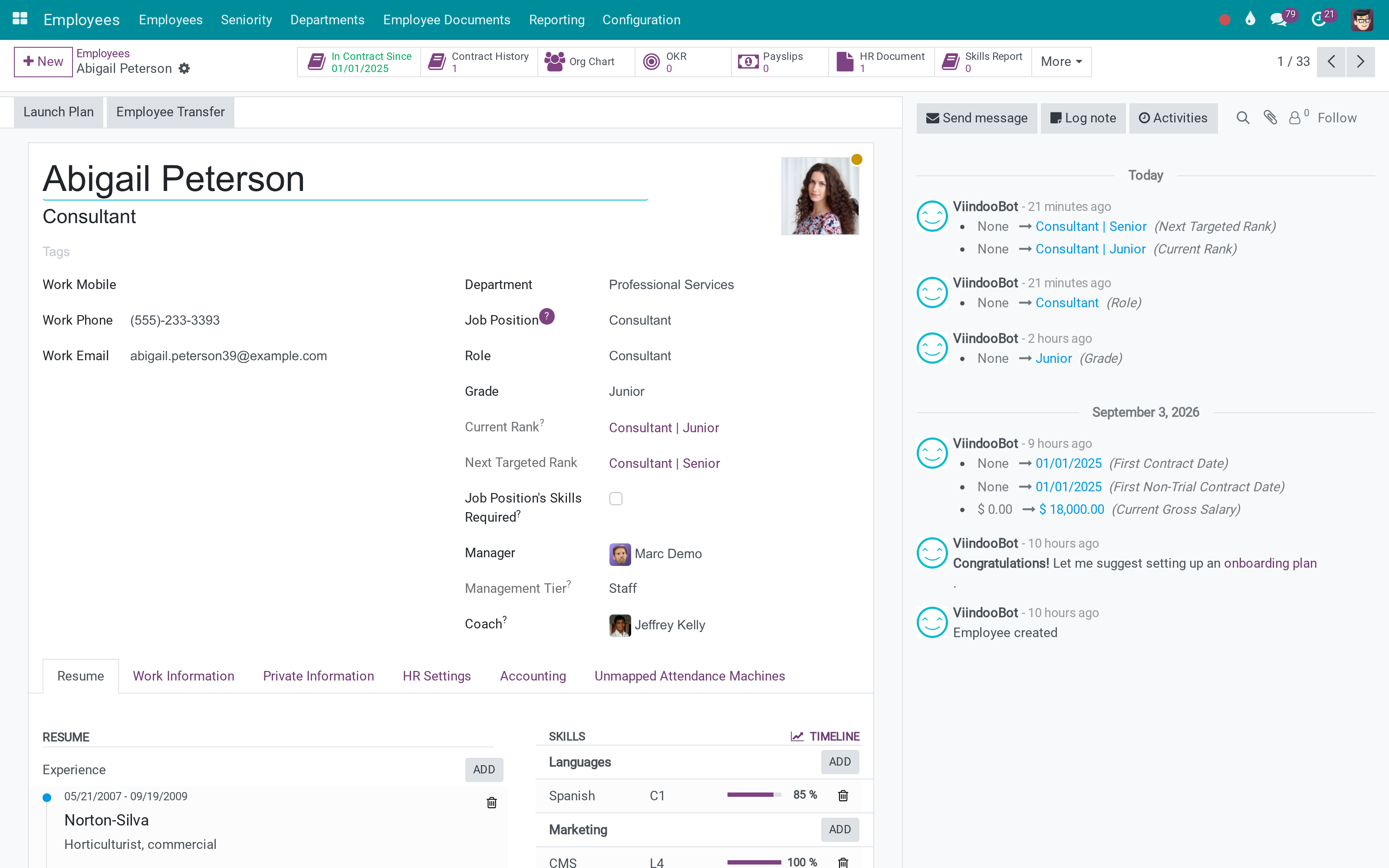 The role on an employee record