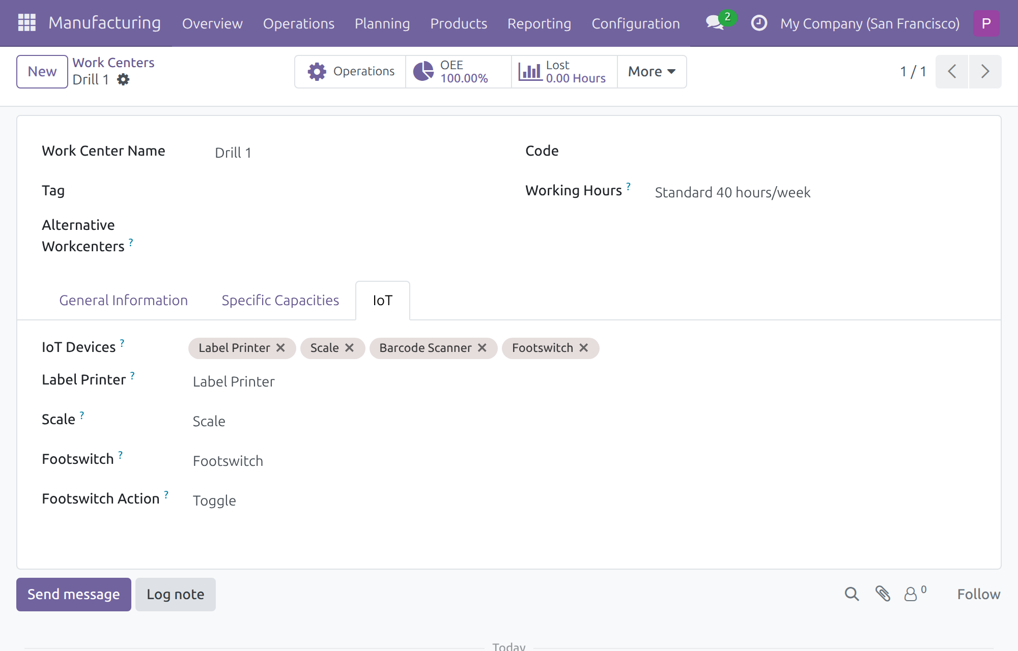 Work center IoT page