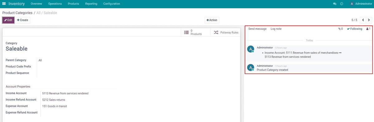 Product Category Chatter