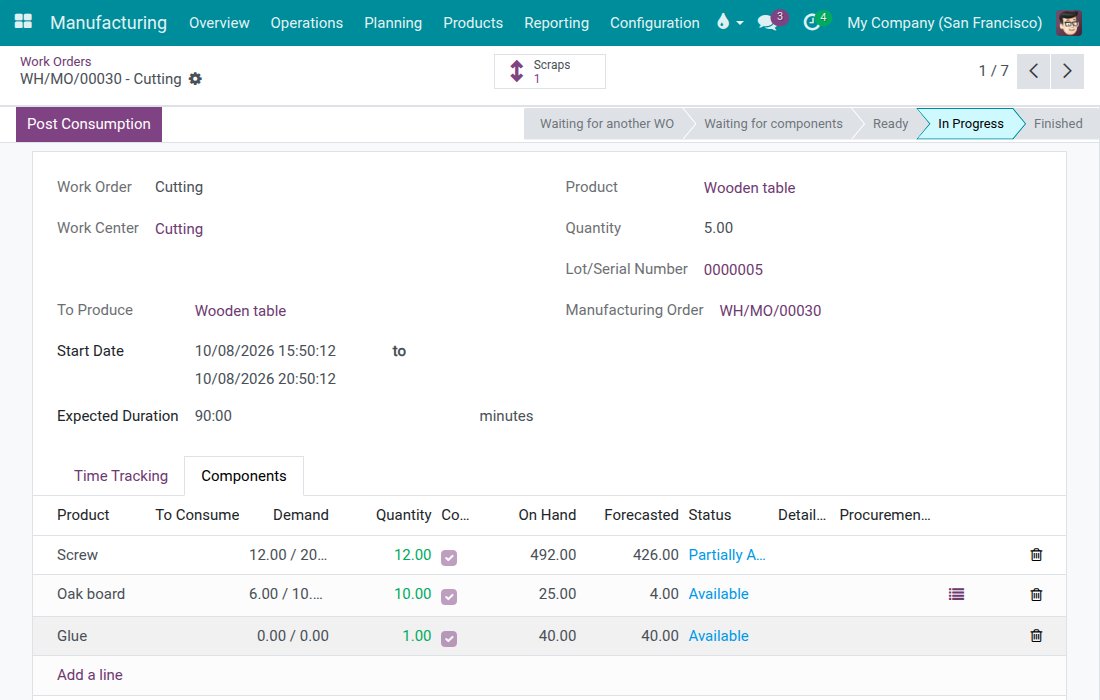 Work order form with the Components tab and the Post Consumption button