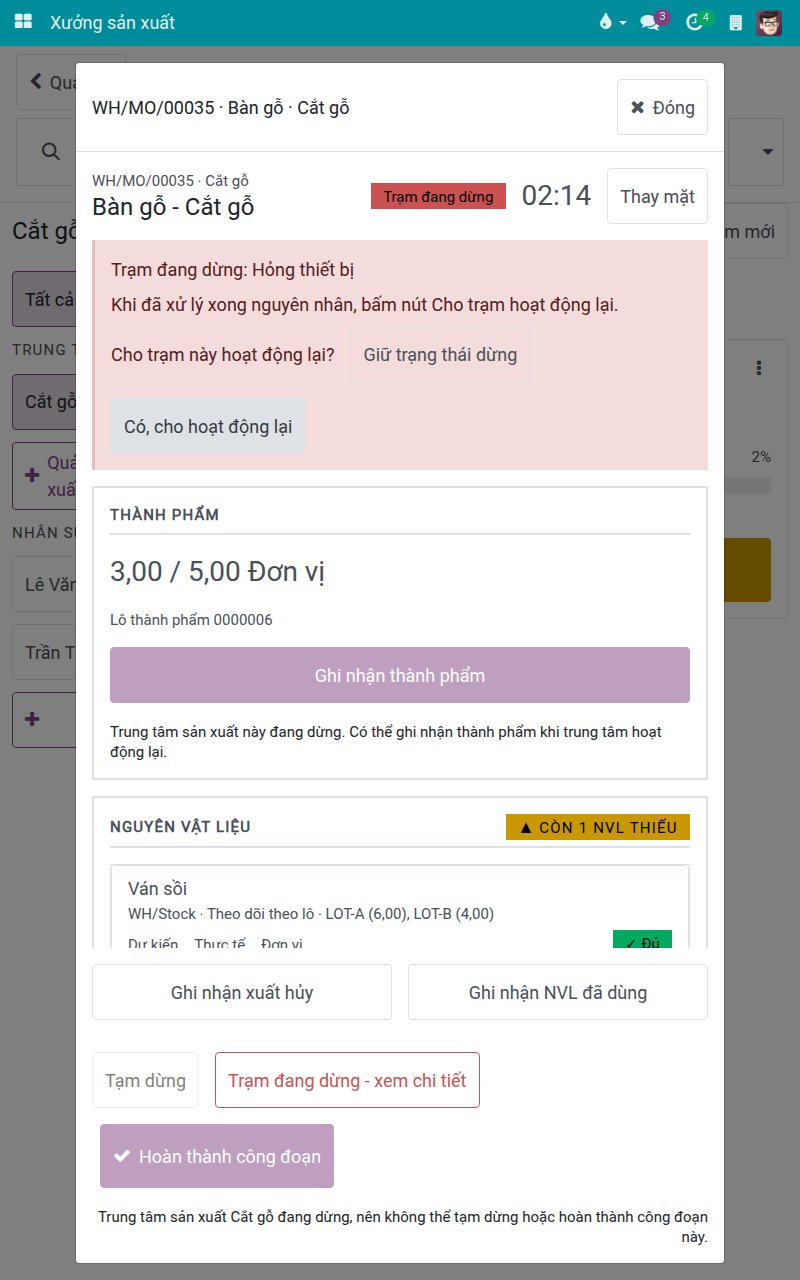 Câu hỏi Cho trạm này hoạt động lại