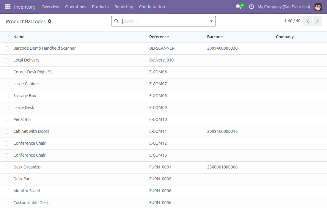 Edit product barcodes in one list