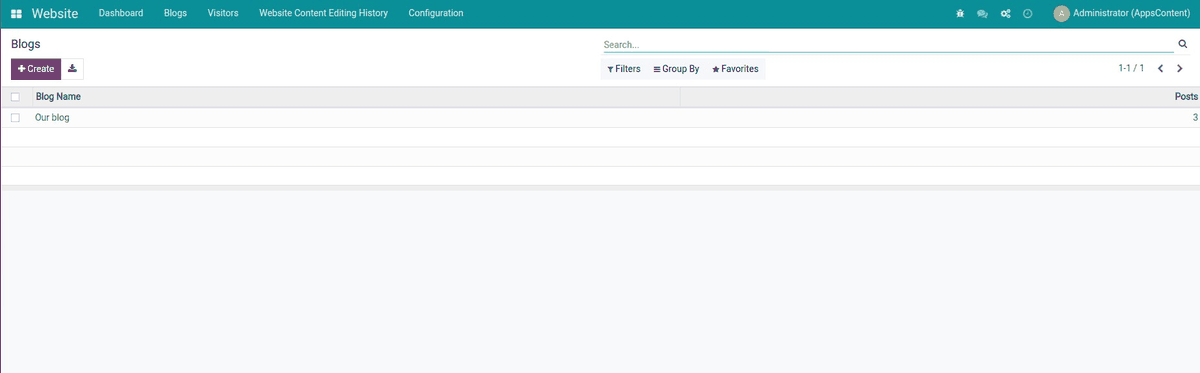 Blogs - Table of Contents