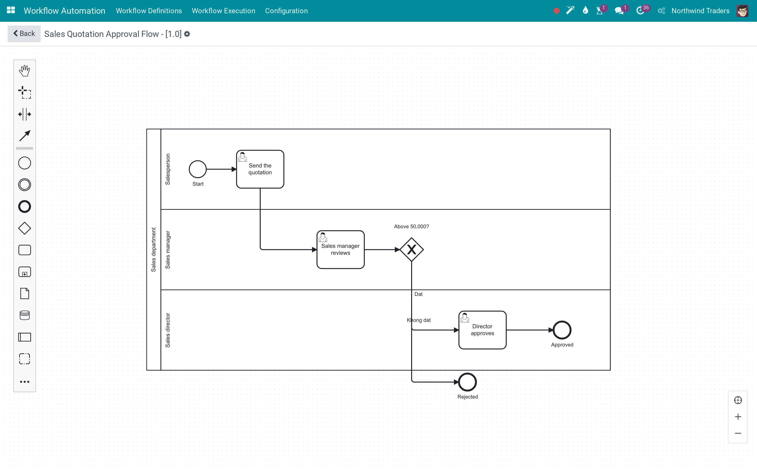 Draw the process in BPMN, publish it, and let Odoo run it