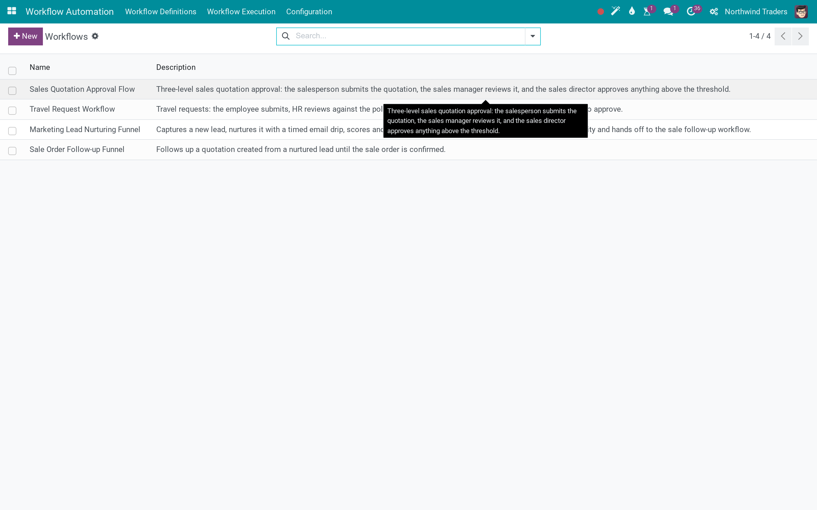 The workflows defined in the database