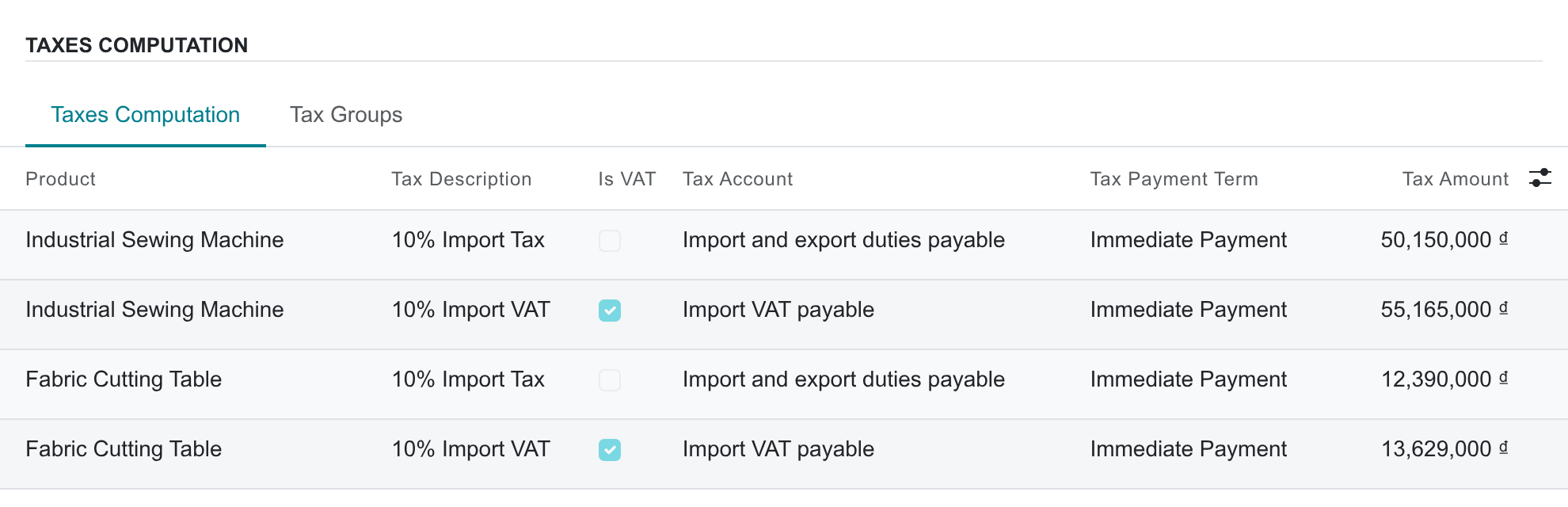 Taxes Computation of a customs declaration showing Immediate Payment as the tax payment term of each tax row
