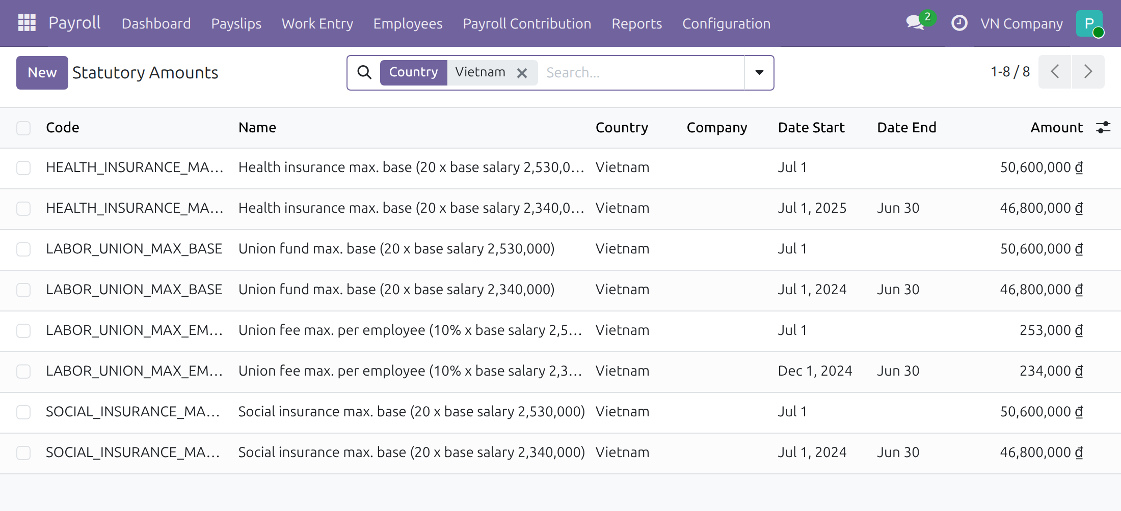 Maintain maximum bases and amounts with start and end dates