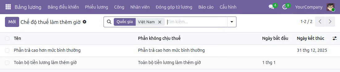 Kiểm tra các chế độ thuế làm thêm giờ của Việt Nam