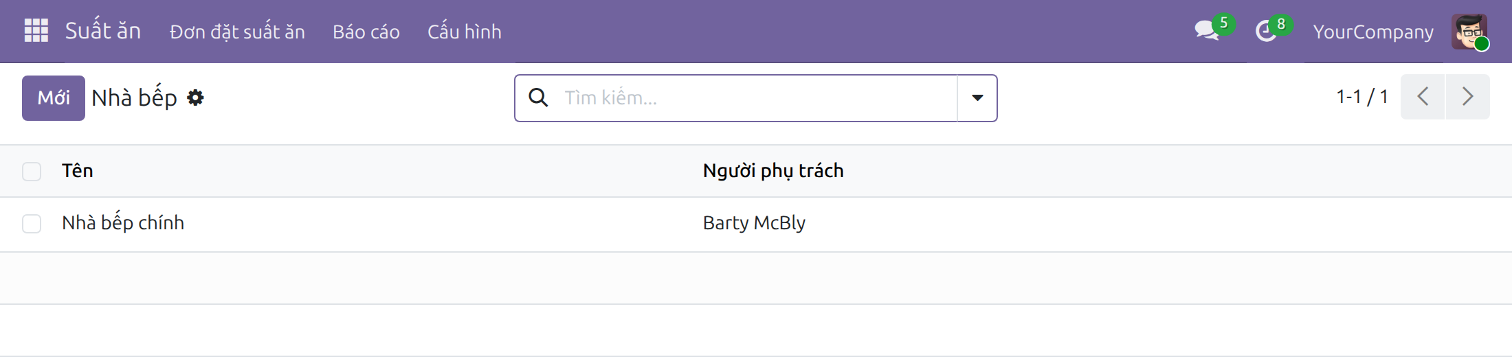 Danh sách nhà bếp