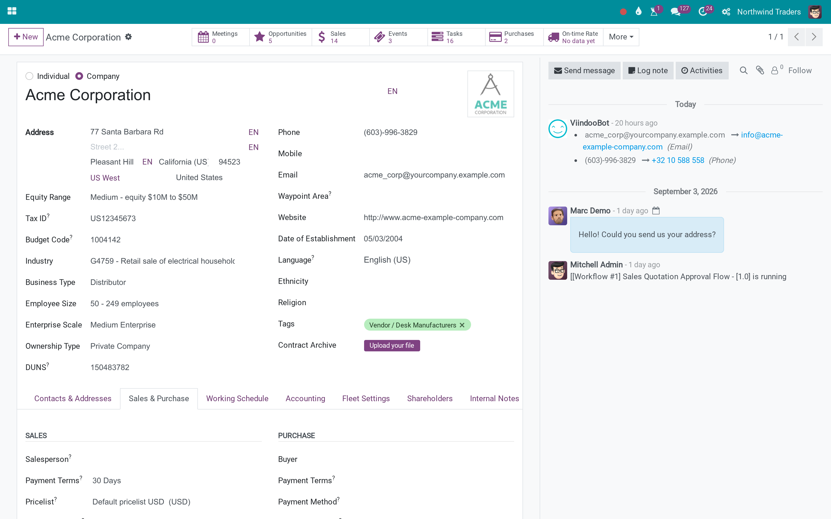 Equity range on company contacts