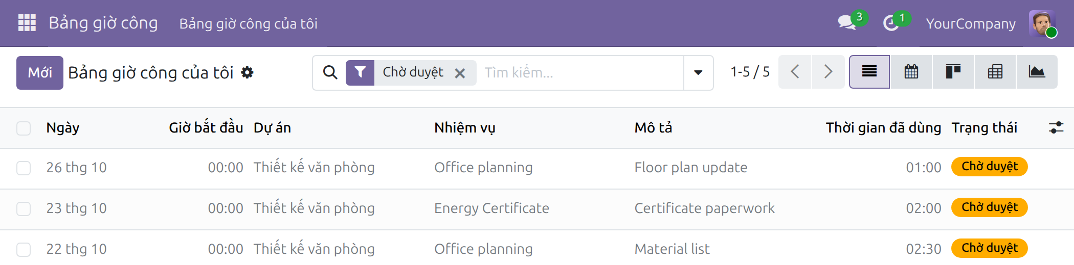 Xem giờ công đang chờ