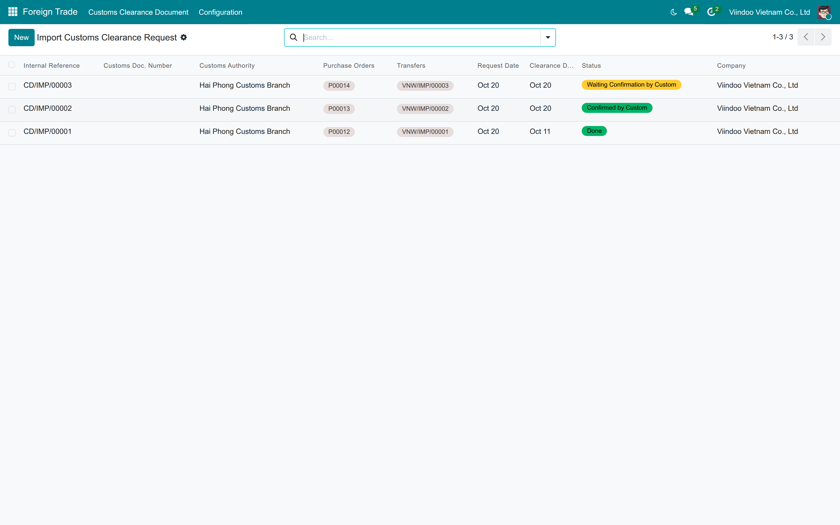 Import declarations