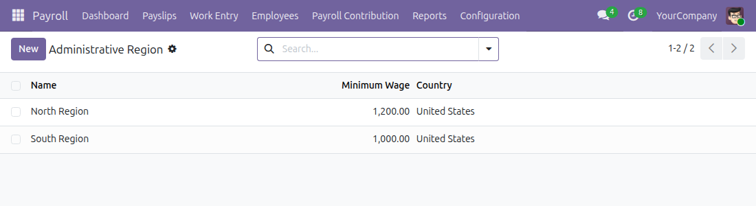 The list of administrative regions with their minimum wage