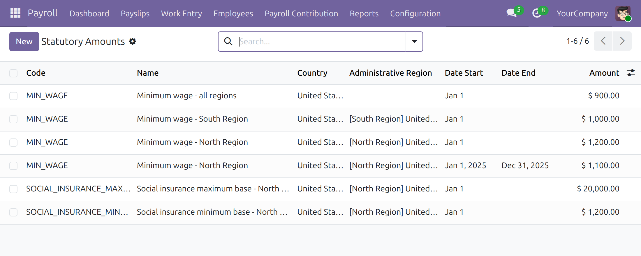 Keep the regional amounts with their validity dates
