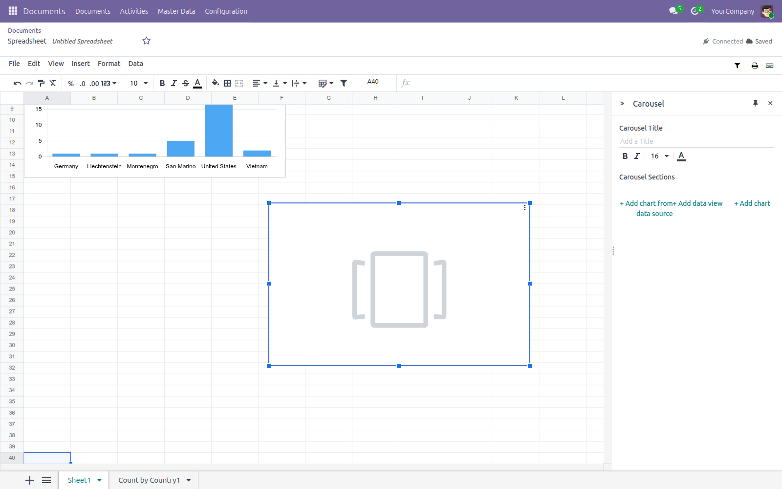 A newly inserted Carousel figure with its side panel open, offering Add chart, Add data view, and Add chart from data source under Carousel Sections.