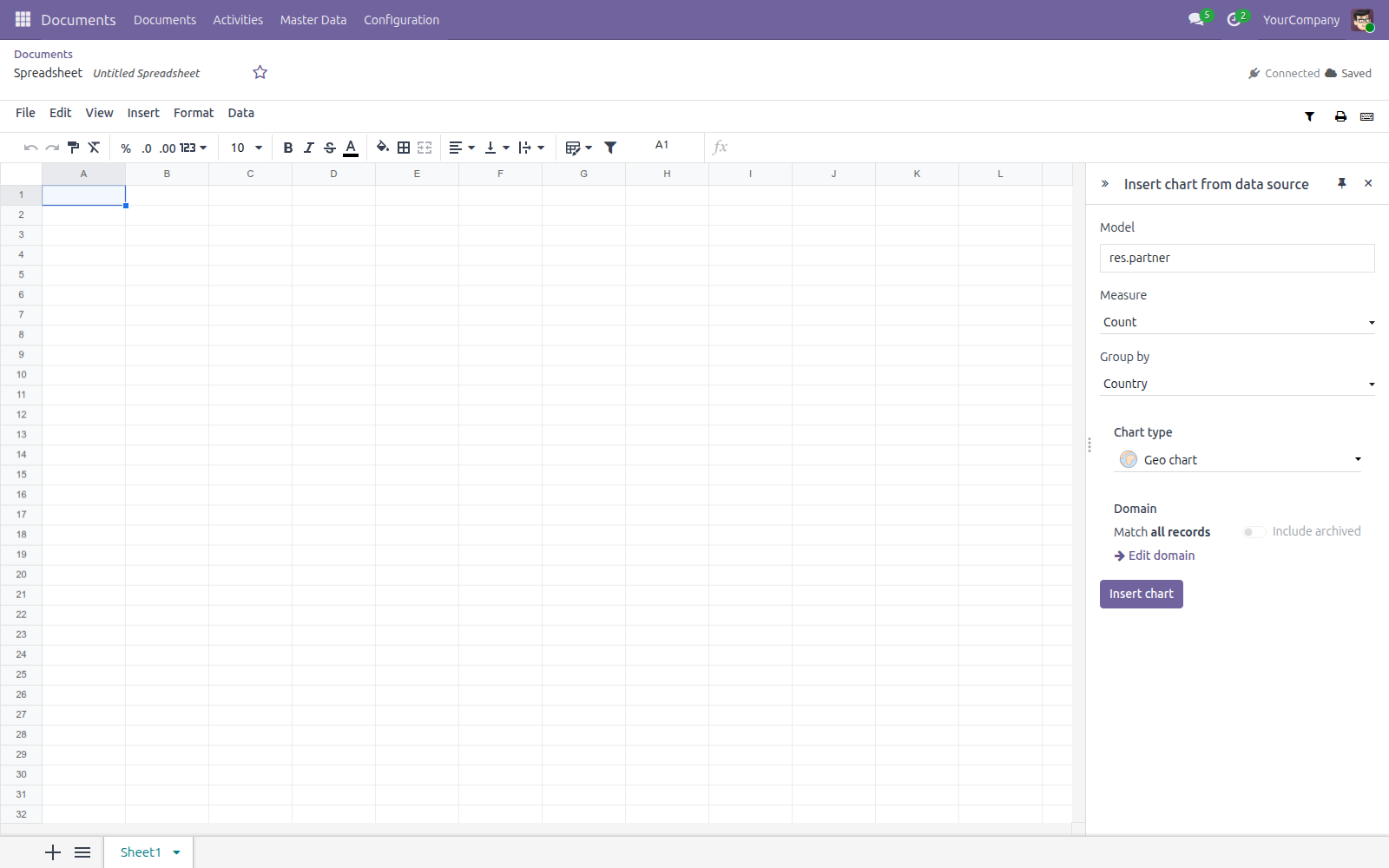 The data-source panel with Chart type set to Geo chart, where Group by now offers only Country and State.