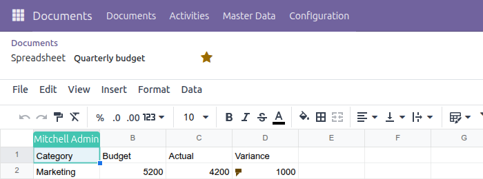 The spreadsheet editor toolbar with the favourite star icon shown toggled on, filled gold, for the open Quarterly budget document.