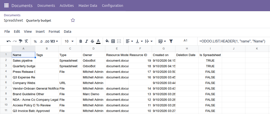 The spreadsheet editor open on the Quarterly budget workbook, showing an inserted Odoo list of filed Documents on the Documents1 sheet tab, with the Sheet1 tab holding the native budget formulas visible in the tab bar below.