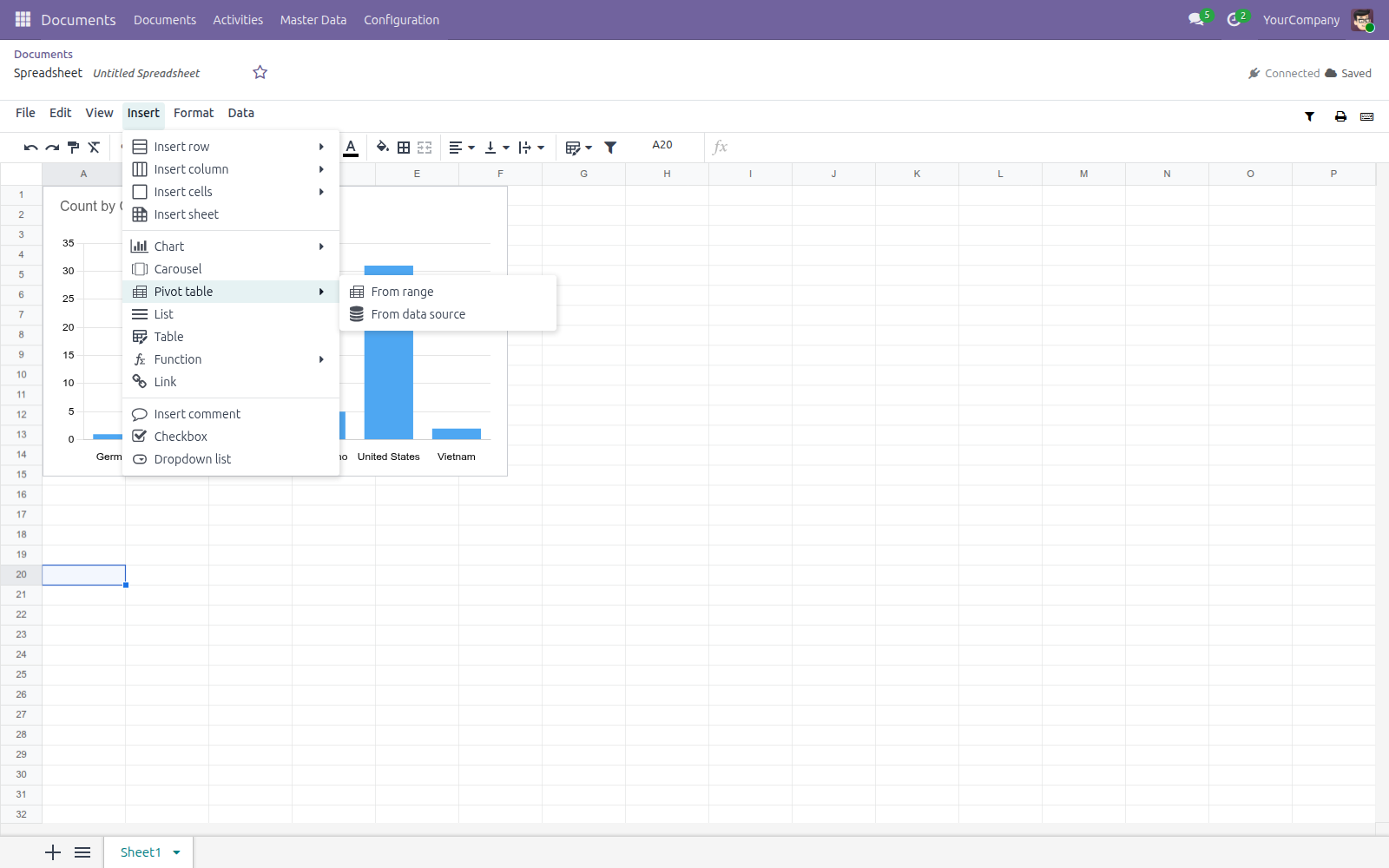 The Insert menu with Pivot table expanded, showing the same From range and From data source pair as Chart.