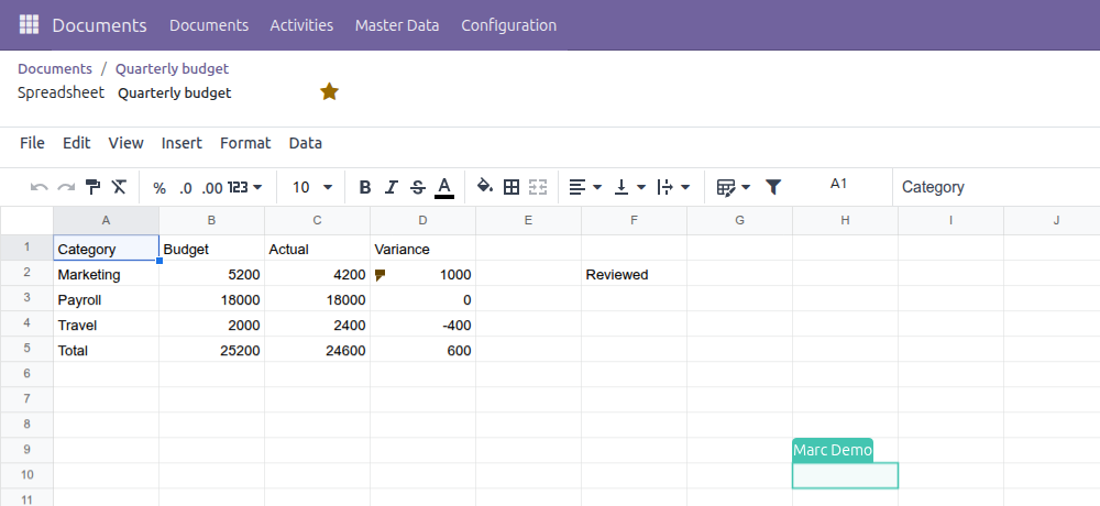 The Quarterly budget spreadsheet open in Mitchell Admin's browser session, not refreshed, showing cell F2 already displaying Reviewed - typed a moment ago in Marc Demo's separate session - and Marc Demo's own named cursor now live on cell H10.
