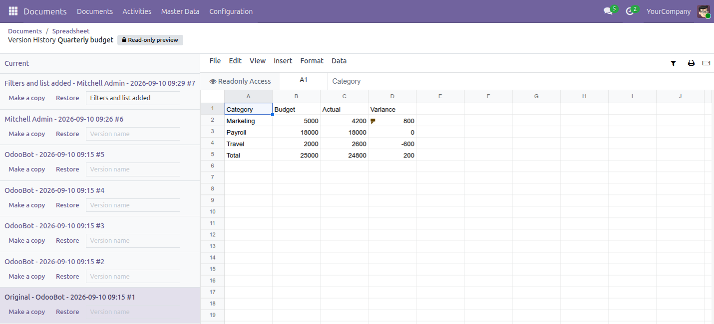 The Version History screen listing seven named and timestamped history entries for the Quarterly budget spreadsheet, with the Original entry selected and its earlier figures rendered read-only in the grid.