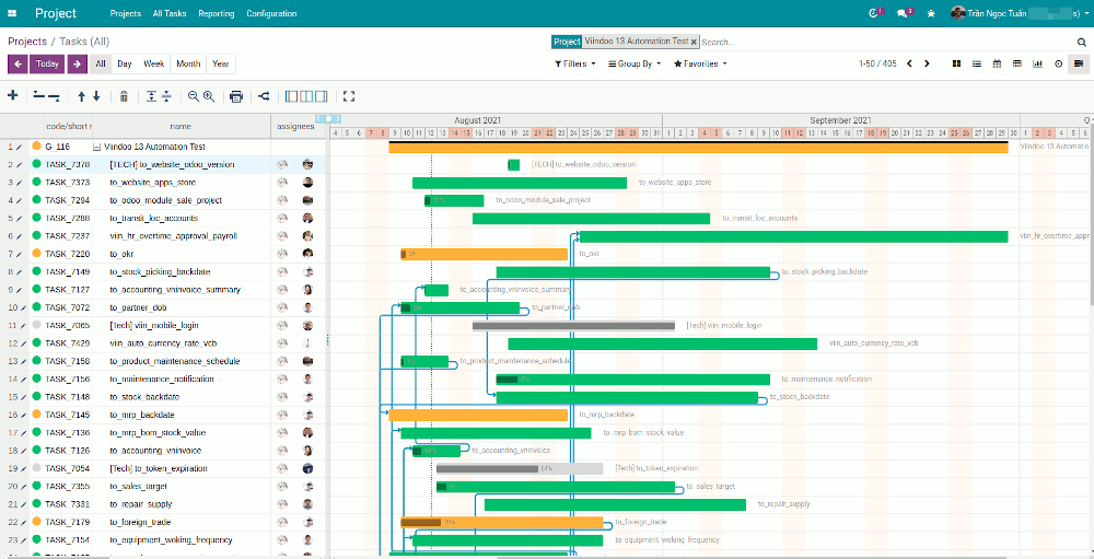 Ảnh chụp màn hình Web Gantt