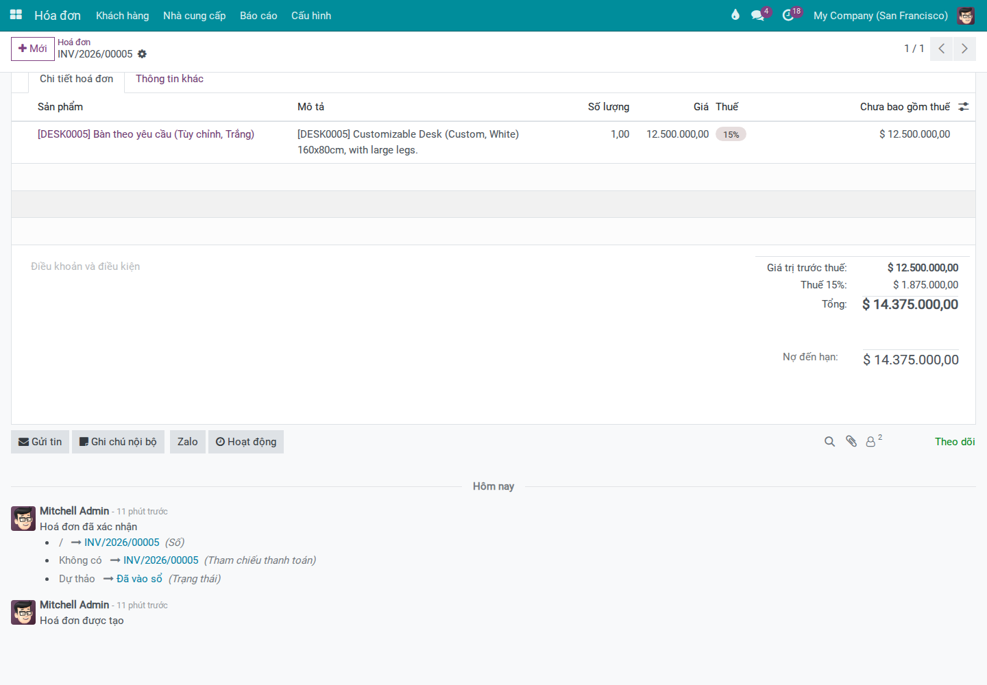 Customer invoice form with the Zalo send action