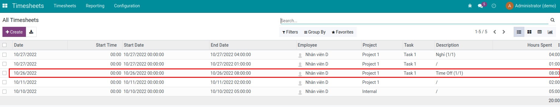 The Time off timesheet records generated from the time off requests - Exclude Time off Timesheet records on Viindoo Payslip