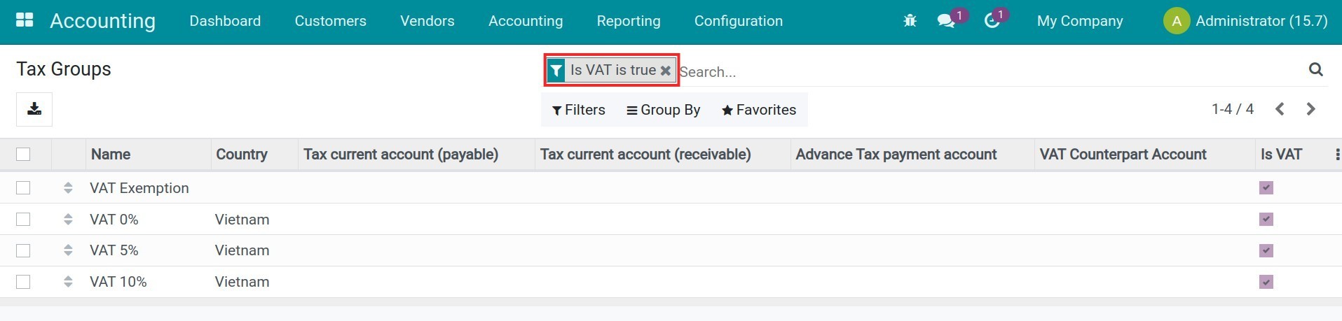 Tax group filter