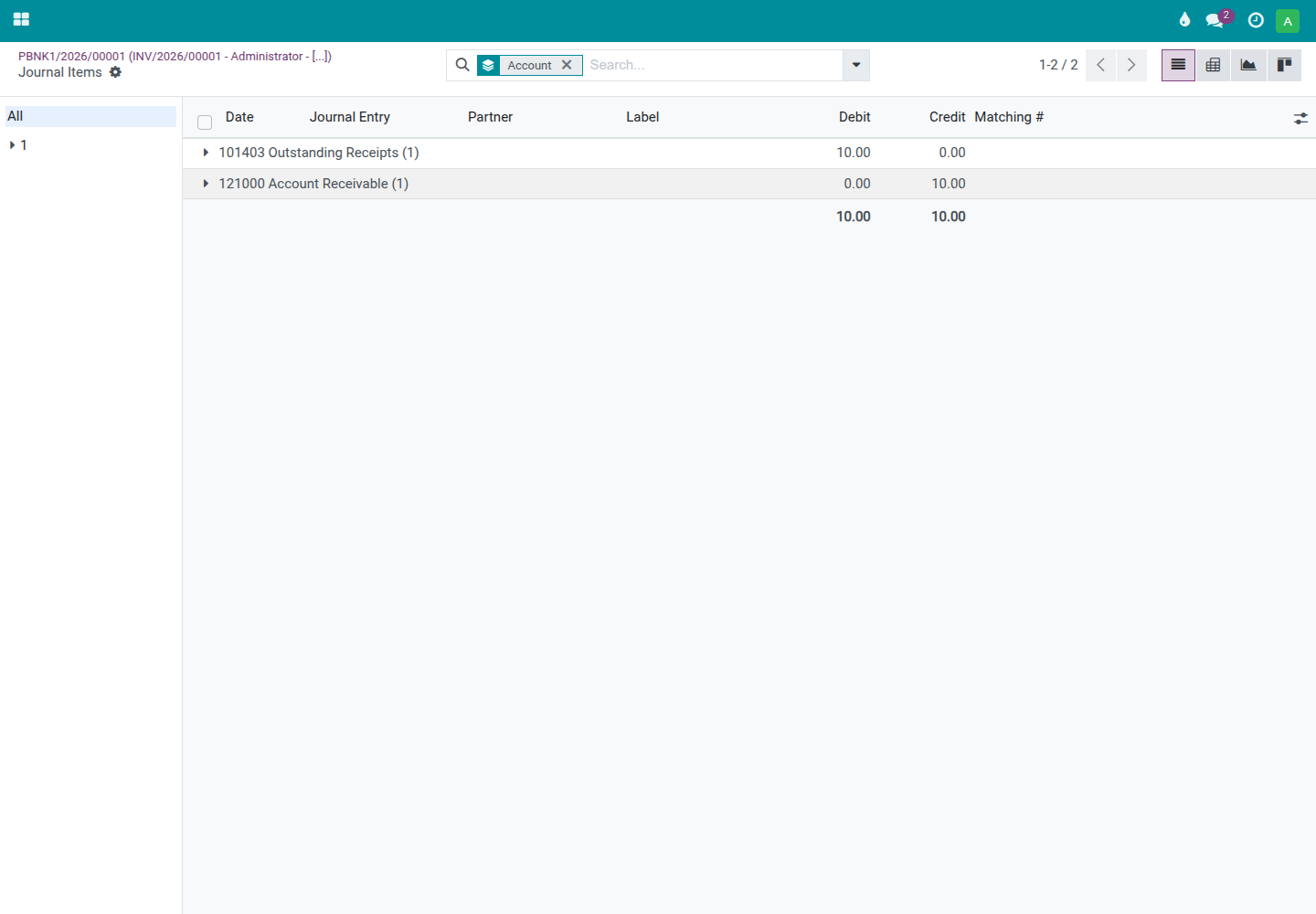 The balanced journal entry Odoo posts automatically when Polar confirms a paid order