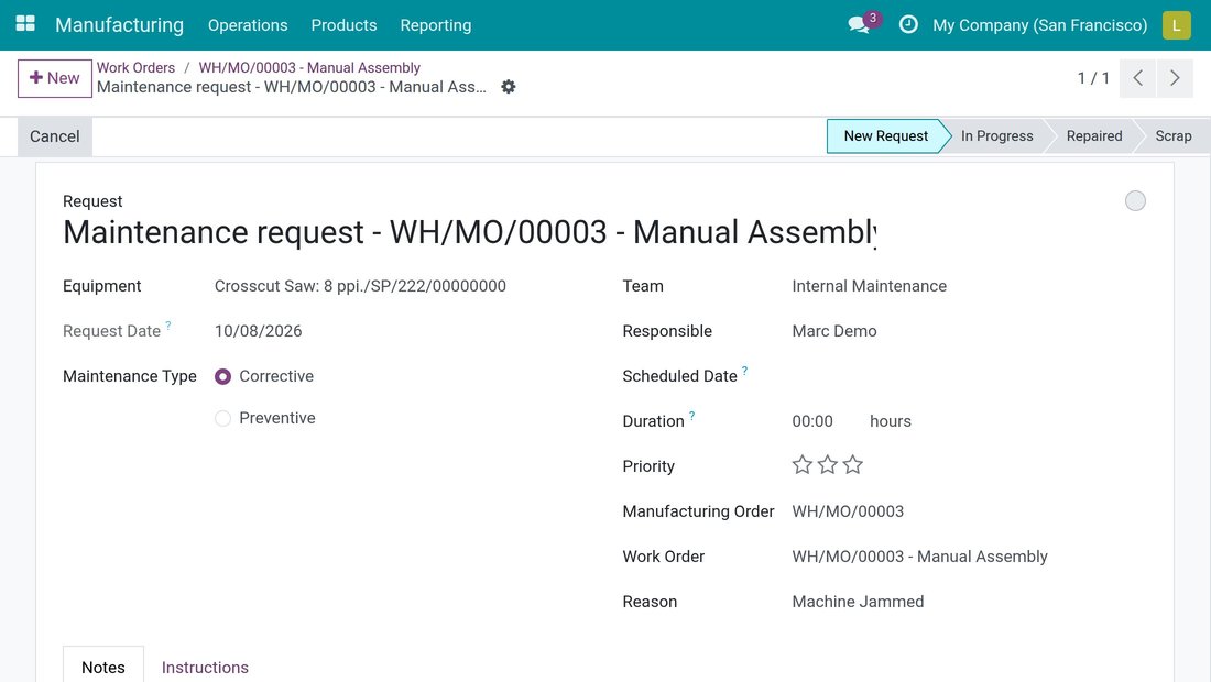 The saved request with the manufacturing order, the work order, the reason and the equipment