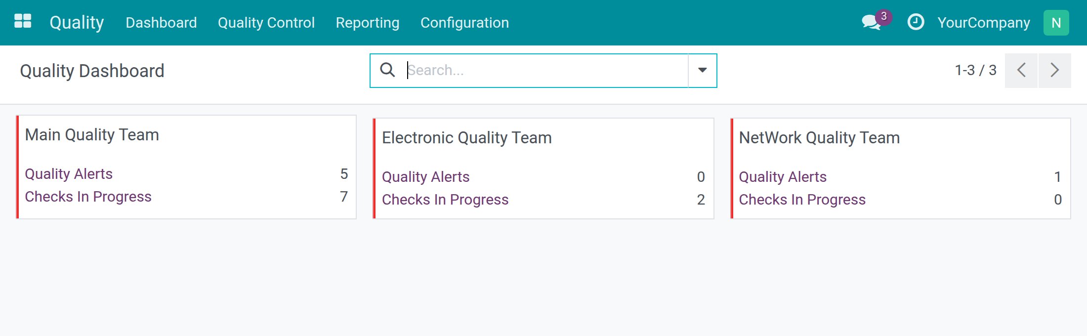 The quality dashboard with one card per quality team