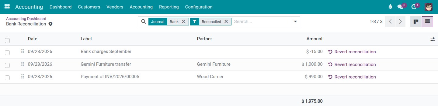 Reconciled bank transactions, each with a Revert reconciliation button