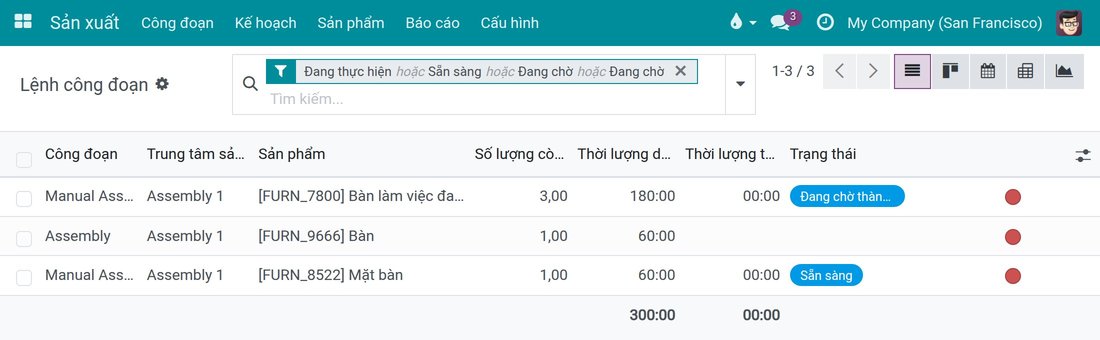 Các lệnh công đoạn của Assembly 1 với chấm trạng thái đỏ và không có nút bắt đầu