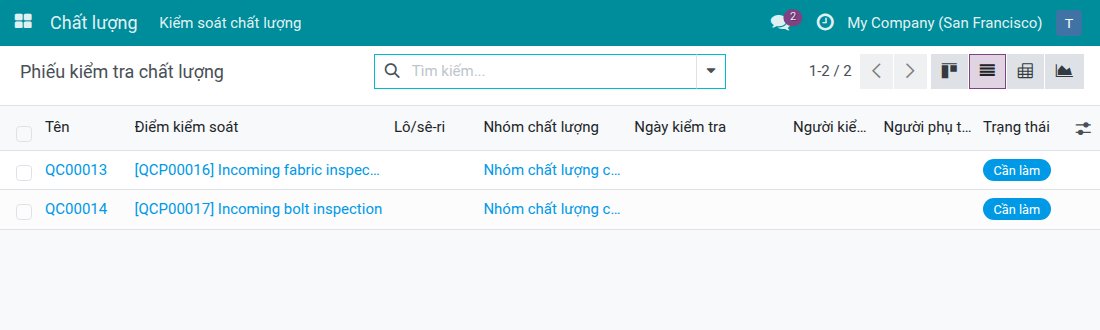 Danh sách Phiếu kiểm tra chất lượng chỉ có phiếu của kho mà nhân viên kho phụ trách